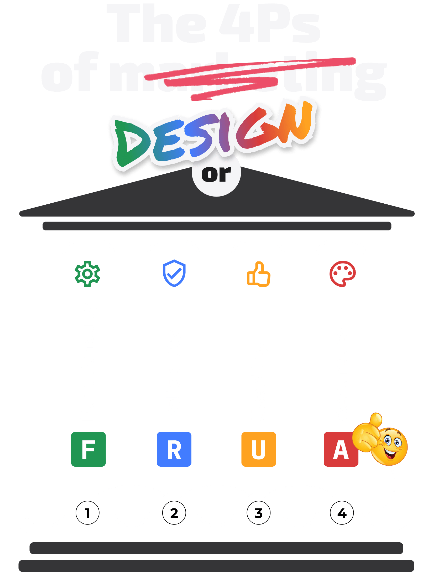 The 4 Pillars of Good Design 